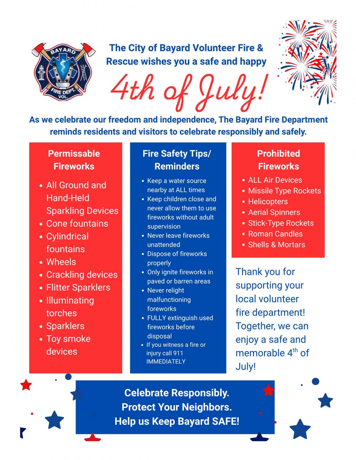 City Firework Guidance